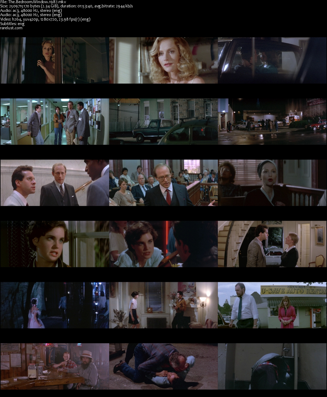 The Bedroom Window (1987) Rarelust