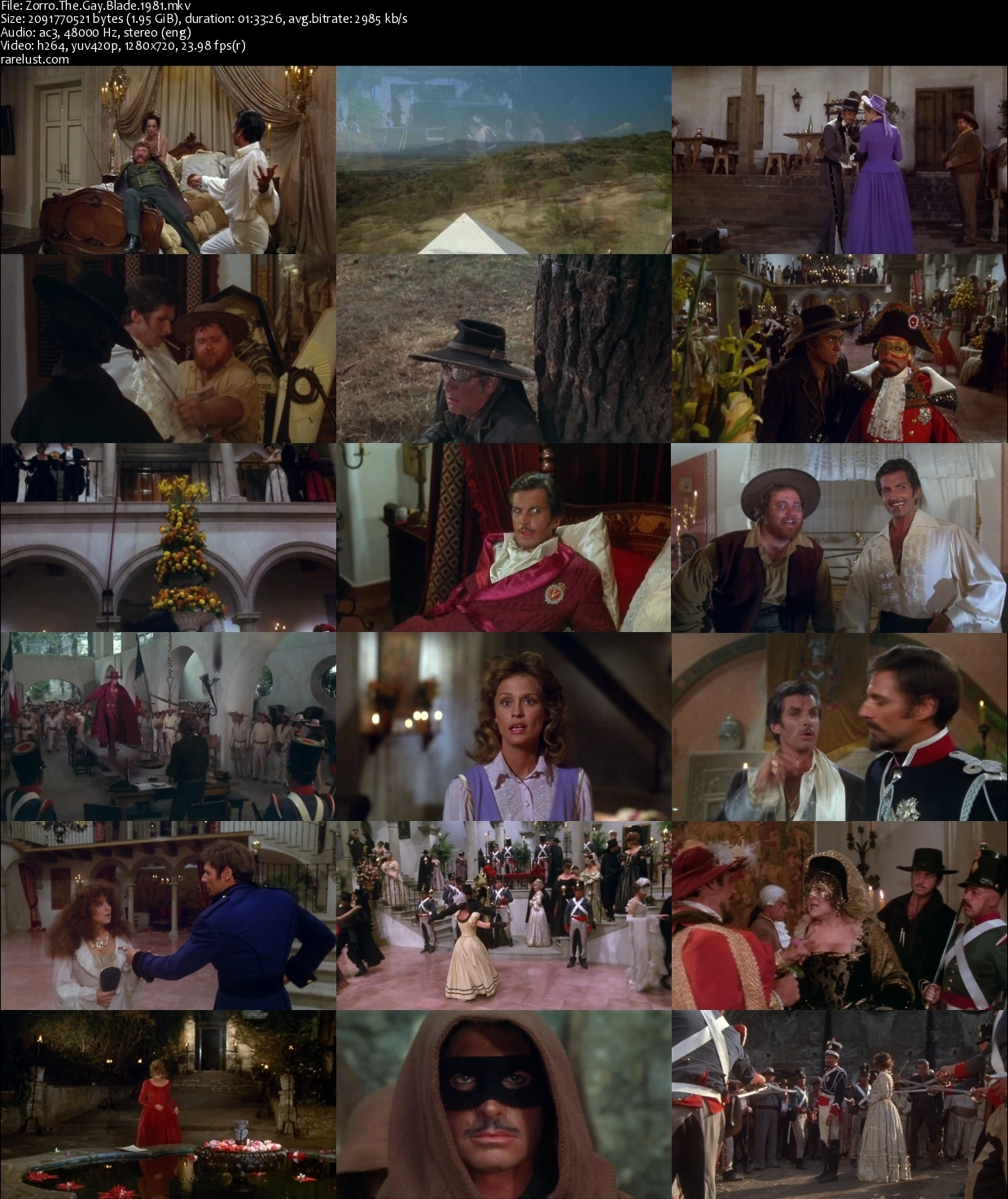 Zorro the Gay Blade 1981 Cast: What Really Happened Behind the Scenes