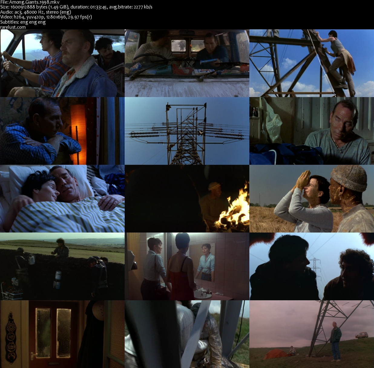 Among Giants (1998) Rarelust