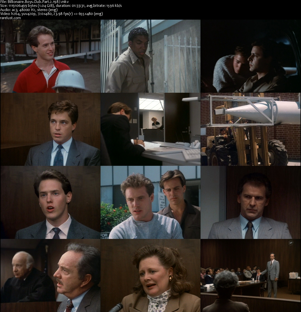 Billionaire Boys Club (1987) Rarelust